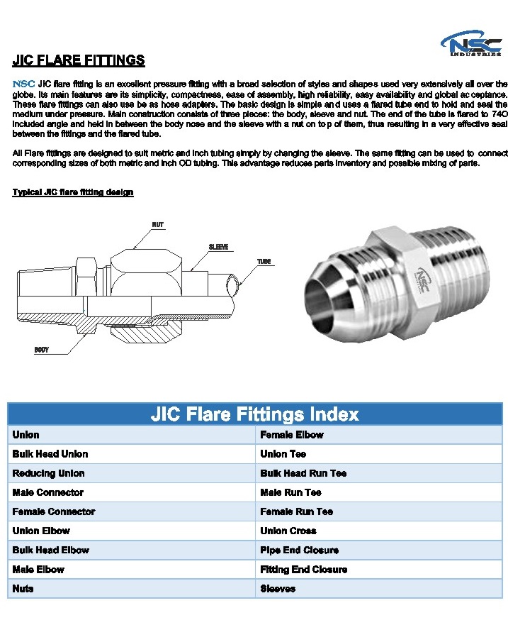 JIC Flare Fitting Valves manufacturers